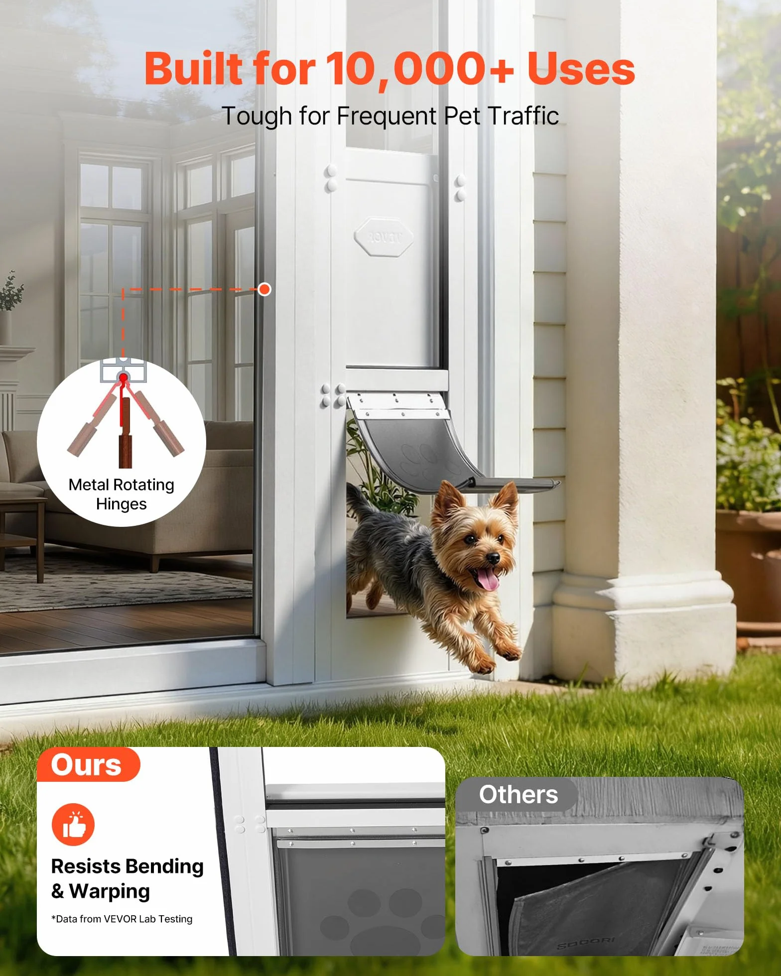 VEVOR Puerta Corrediza de Vidrio con Entrada para Perros, Altura Ajustable, Puerta para Mascota 20,6 x 13,3 cm, Compatible con Perros Pequeños, Marco de Aluminio, para Patio Balcón Terraza, Blanco