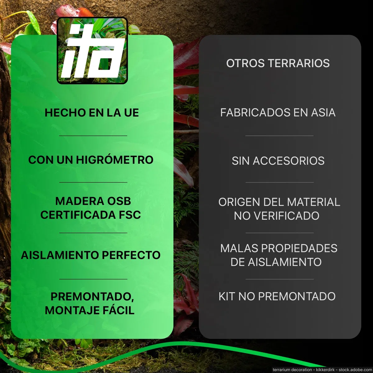 ITA Terrario para Camaleón 120x60x60 cm con ventilación de superficie e higrómetro integrado - Terrario de madera de OSB-3 placas - Terrarios para camaleones y otras especies animales - Producto de la